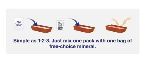 JustiFLY® Feedthrough 360 gram